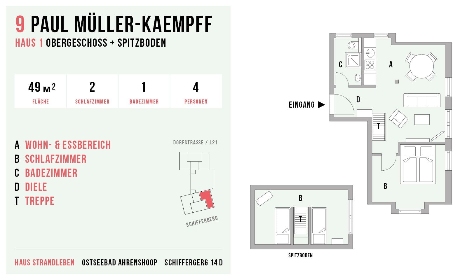 Grundriss des Hauses Paul Müller-Kaempff